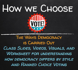 Democracy Types and Rank Choice Voting (Slides, Videos, Vi
