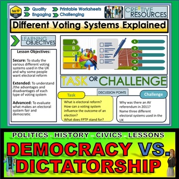 Preview of Democracy vs Dictatorship Governments Civics Lesson