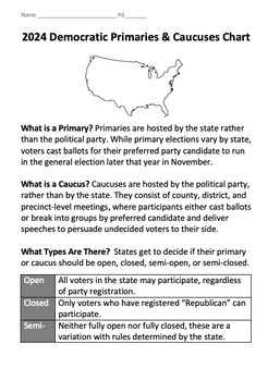 Preview of Democratic Primaries & Caucuses Chart: Map the 2024 Presidential Primary!
