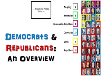 Preview of Democrats and Republicans: An overview