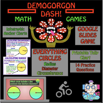 Preview of Demogorgon Dash: Circles - Radius, Diameter, Circumference Google Slides Game 