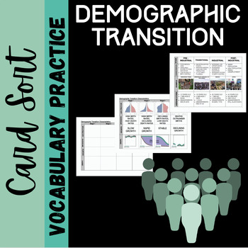 Preview of Demographic Transition Card Sort