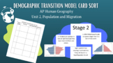 Demographic Transition Model Card Sort (AP Human Geography