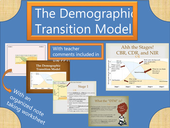 Preview of Demographic Transition Model Explained