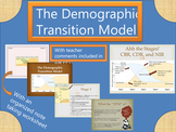 Demographic Transition Model Explained