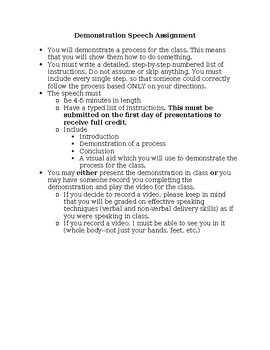 Preview of Demonstration Speech Assignment &rubric (editable resource)