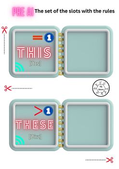 Preview of Demonstrative pronouns: a game