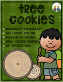 Dendrochronology & Tree Cookies (Tree Rings) ~ Science and