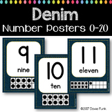 Classroom Decor Denim Classroom Number Posters