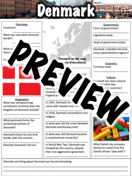 Preview of Denmark Worksheet