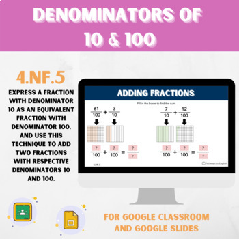 Preview of Denominators of 10 and 100 Adding and Converting - 4.NF.5 - Interactive Slides