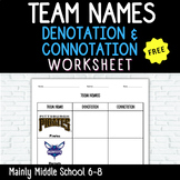 Denotation & Connotation Activity: Team Names