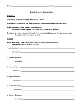 Preview of Teaching Denotation & Connotation: Handout with Definitions, Worksheet, & Key