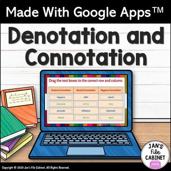 Preview of Denotation and Connotation Lesson and Activities GRADES 5-7 Google Apps
