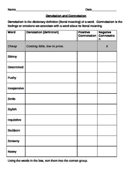 denotation and connotation practice worksheet by deanna