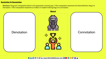 Denotative vs Connotative Meaning TEK 1.2B –