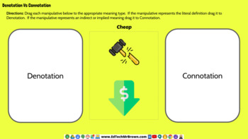 Denotative vs Connotative Meaning TEK 1.2B –