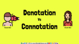 Denotative vs Connotative Meaning Activity Google Slides TEK 1.2B