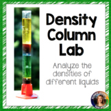 Density Column Lab