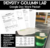 Density Column Lab, Model, & CER