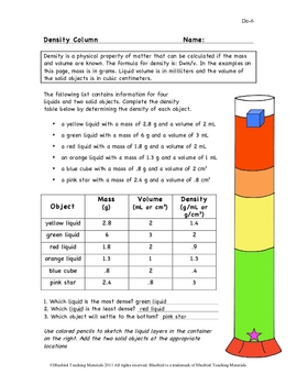 Density Column Worksheet De-6 by Bluebird Teaching Materials | TpT