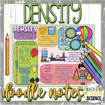 Preview of Density Doodle Notes & Quiz