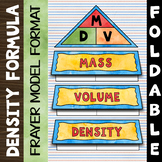 Density Equation Foldable - Great for Interactive Notebooks
