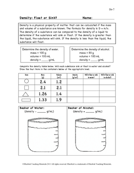 Float Or Sink Worksheets Teaching Resources Teachers Pay