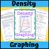 Density Graphing: Constructing and Interpreting a Density Graph