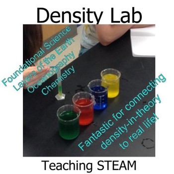 Preview of Density Lab
