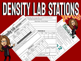 Density Lab Stations