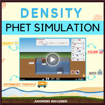 Preview of Density: PhET Simulation