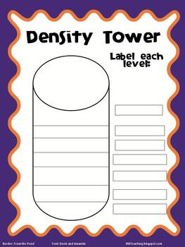 Density Tower Worksheet by SSSTeaching | Teachers Pay Teachers