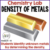 Density of Metals Lab