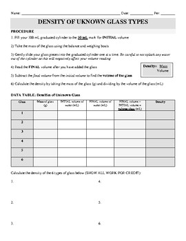 Preview of Density of Unknown Glass Samples Forensics Lab