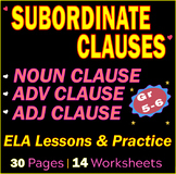 Dependent Clauses | Noun | Adjective | Adverb | Grammar Wo