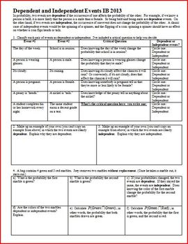 Preview of Dependent and Independent Events IB Spring 2013 with answer key (Editable)