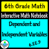 Dependent and Independent Variables Foldable for Interacti