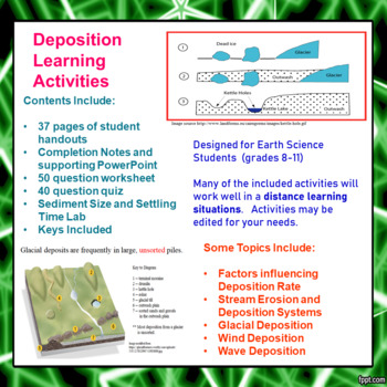 Preview of Deposition Learning Activities (Distance Learning)