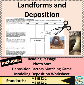 Preview of Deposition and Landforms Worksheets Earth's Surface Article and Photo Activity