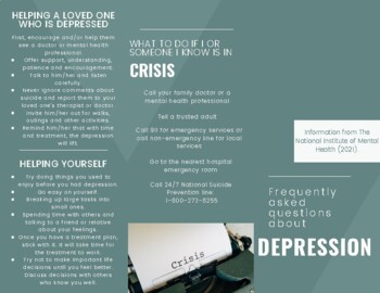 Depression Brochure for School Counselors by Stephanie Goebel | TPT