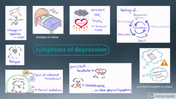 Preview of Depression Symptoms