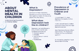 Depression in Children Trifold Parent Handout