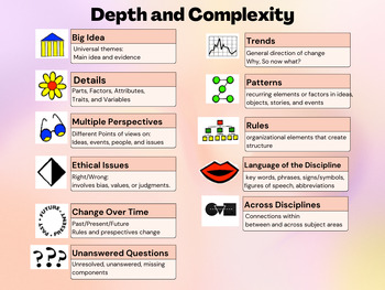 Preview of Depth and Complexity