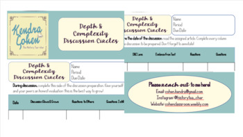 Preview of Depth and Complexity Article Discussion Activity- Social Studies, ELA, CCSS