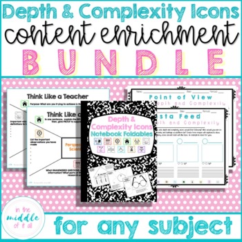 Preview of Depth and Complexity Icons Content Enrichment Ideas BUNDLE