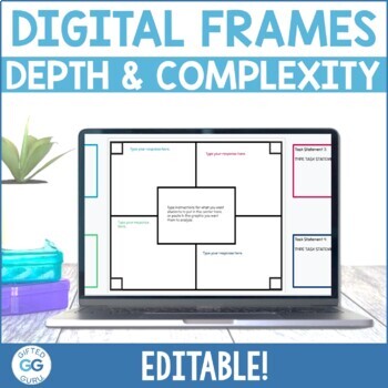 Preview of Depth and Complexity Frames - Digital - for use with Google Slides™/Classroom™