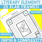 Depth and Complexity Frames for English Language Arts | Pr