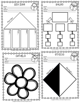 Depth, Complexity, and Graphic Organizers