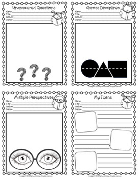 Depth, Complexity, and Graphic Organizers